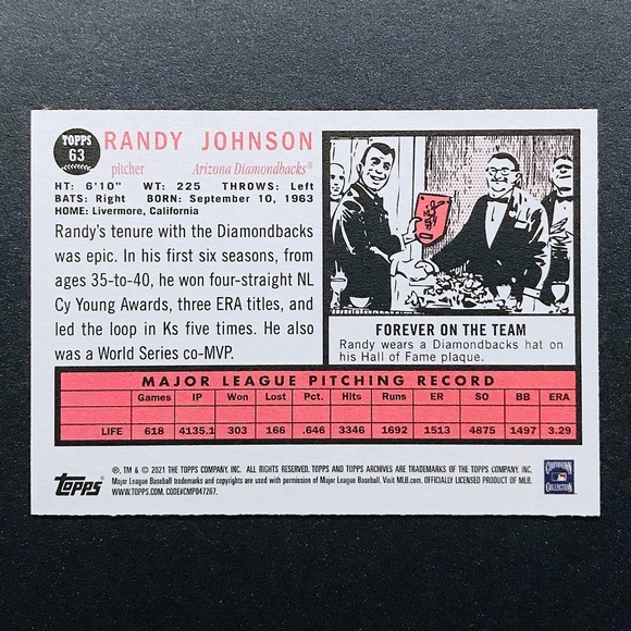 Randy Johnson - 2021 Topps Archives #63 - Picture 2 of 2
